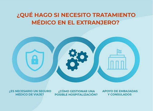 Infografías_Web_Roche
